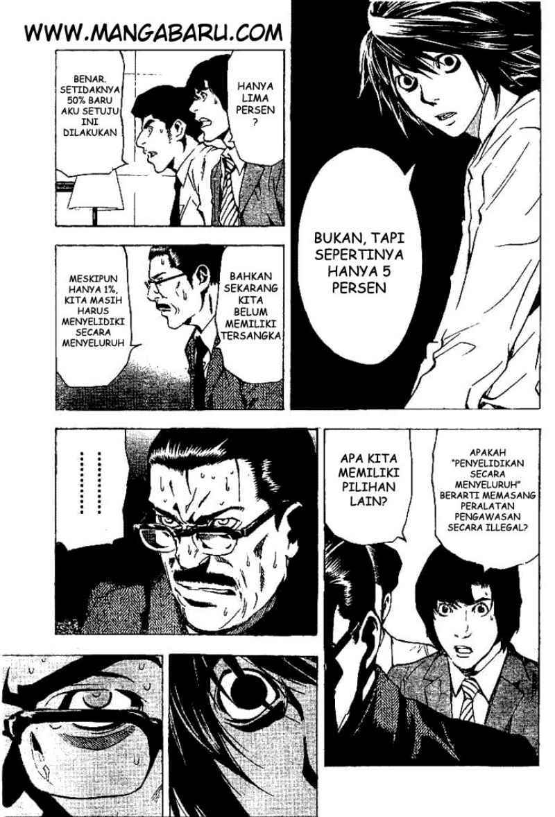 Read Death note ID Manga Online