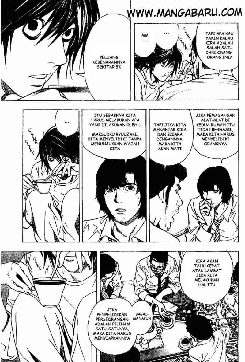 Read Death note ID Manga Online