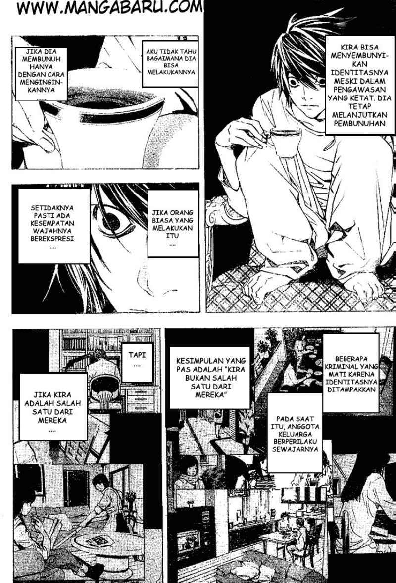 Read Death note ID Manga Online