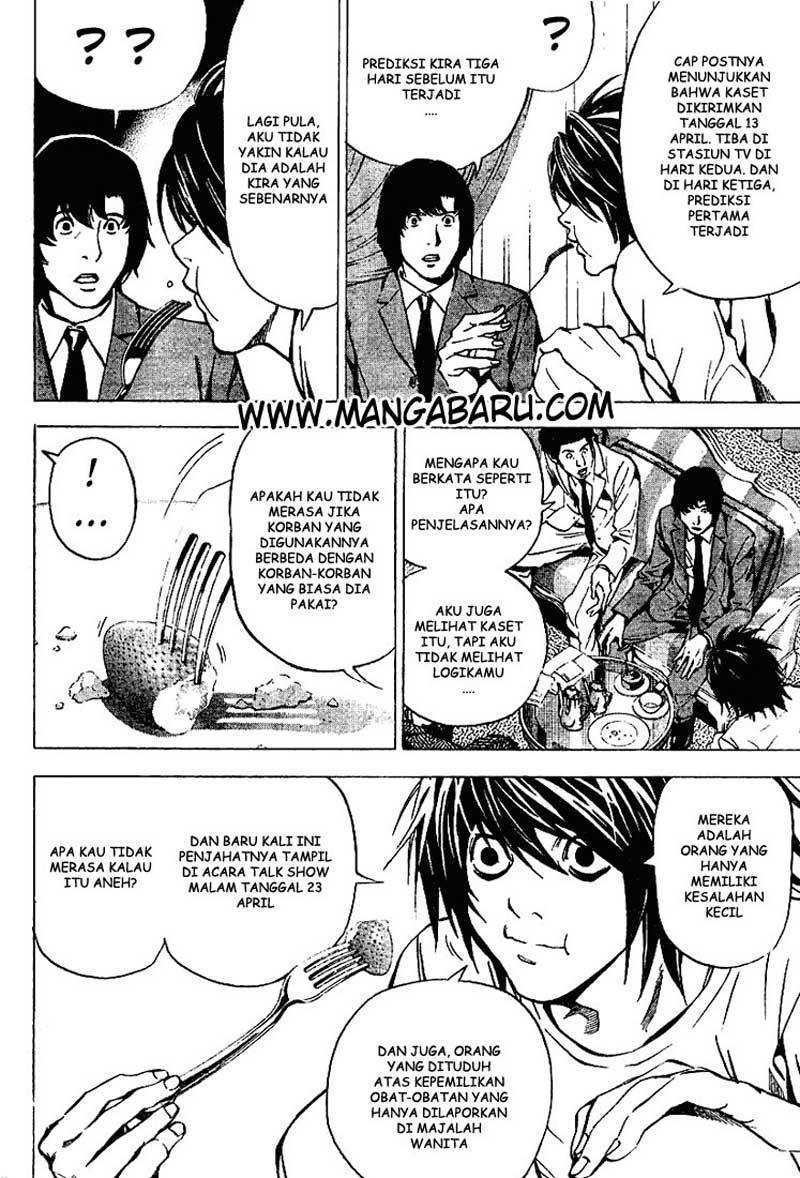 Read Death note ID Manga Online