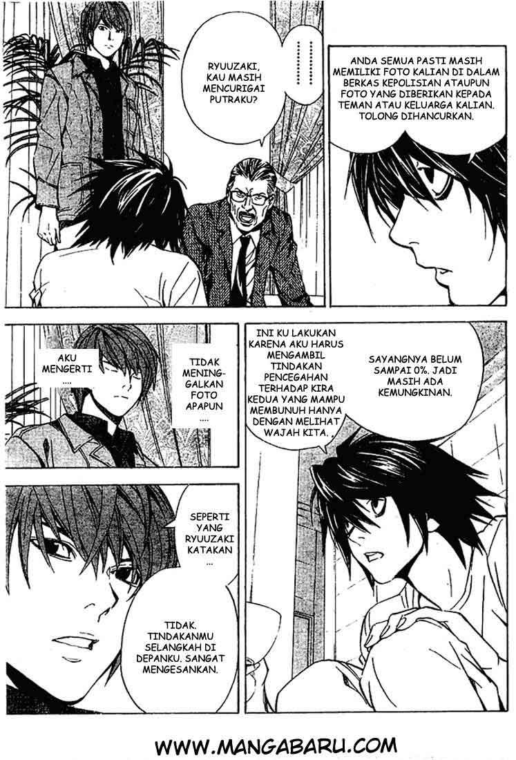 Read Death note ID Manga Online