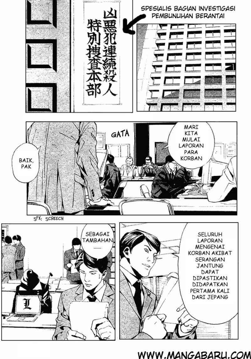 Read Death note ID Manga Online