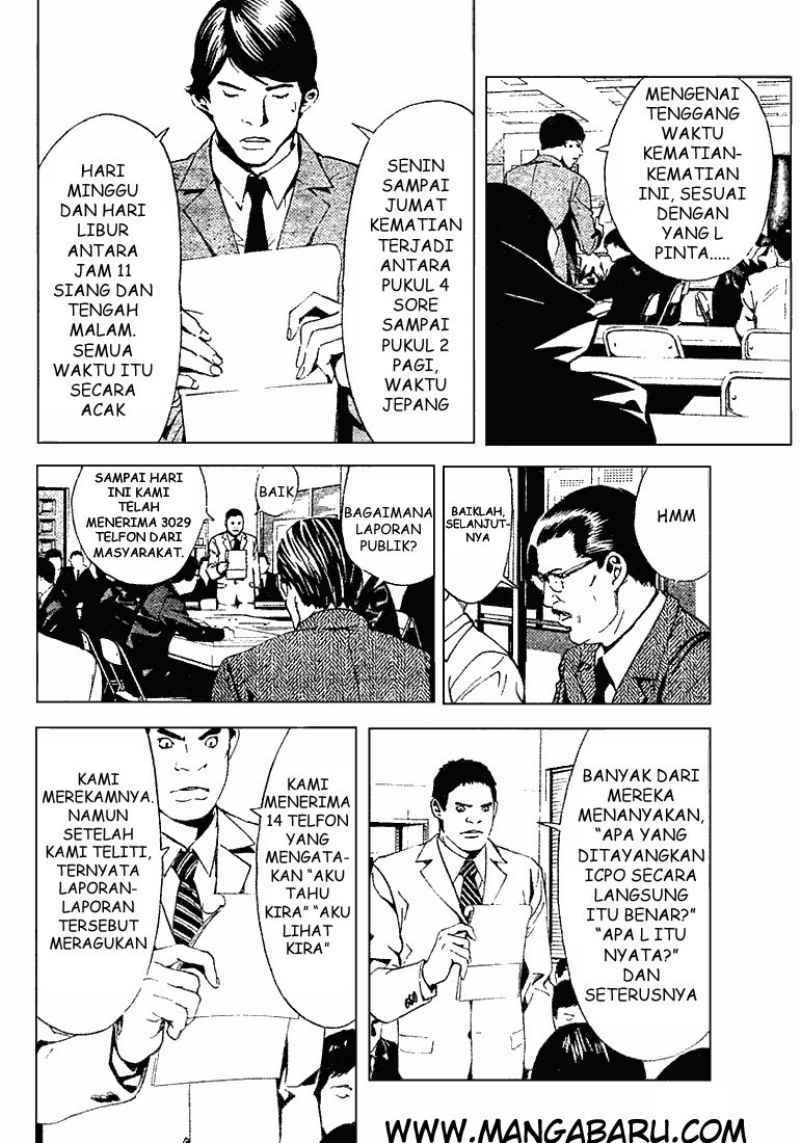 Read Death note ID Manga Online