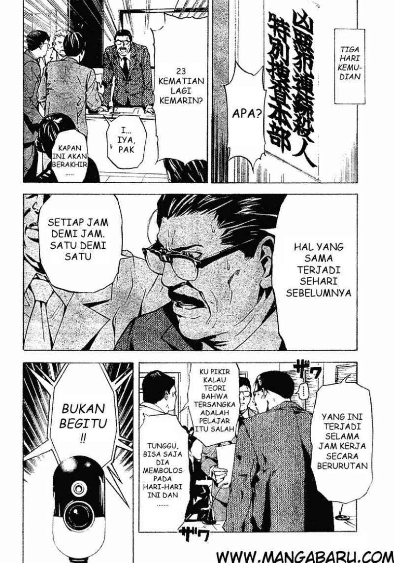 Read Death note ID Manga Online