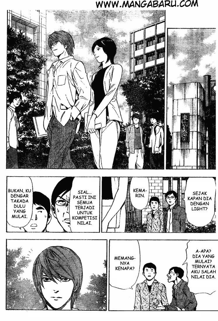 Read Death note ID Manga Online