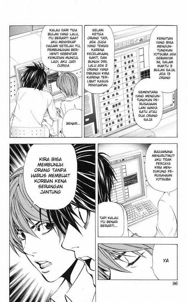Read Death note ID Manga Online
