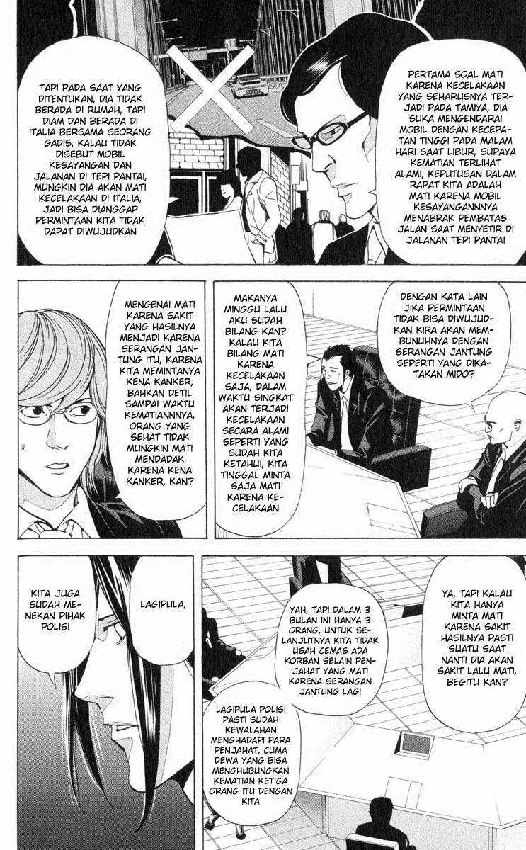 Read Death note ID Manga Online