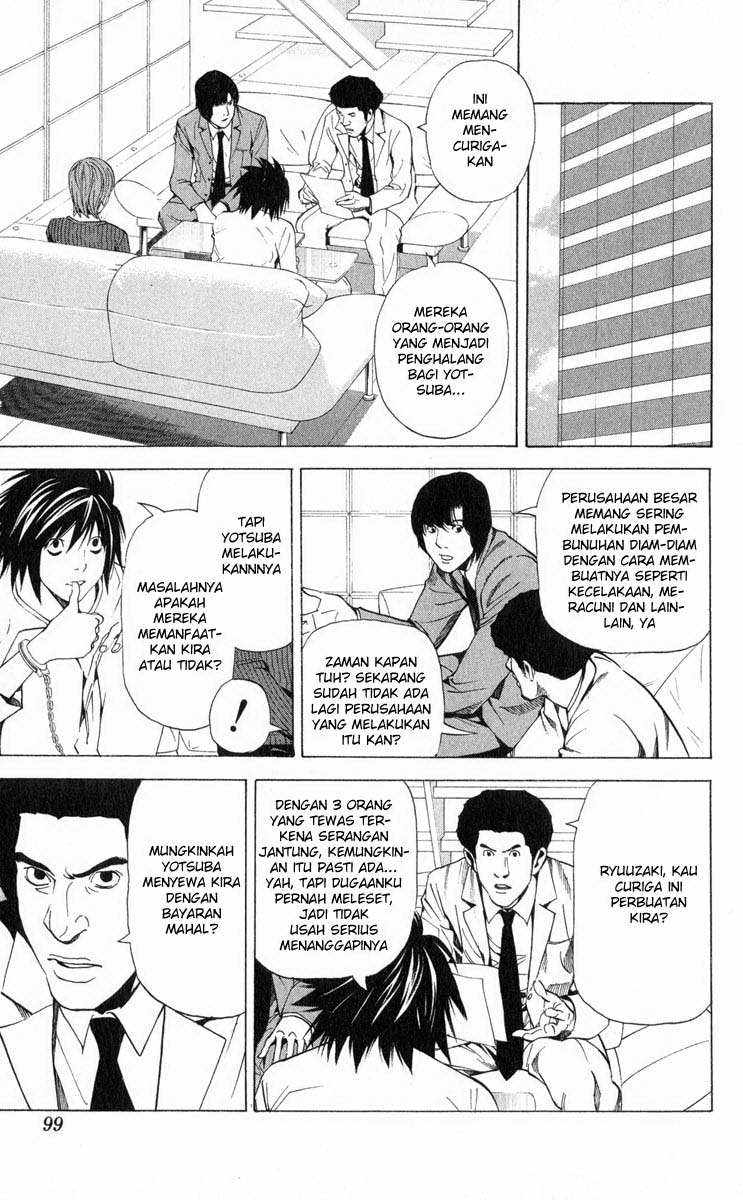 Read Death note ID Manga Online