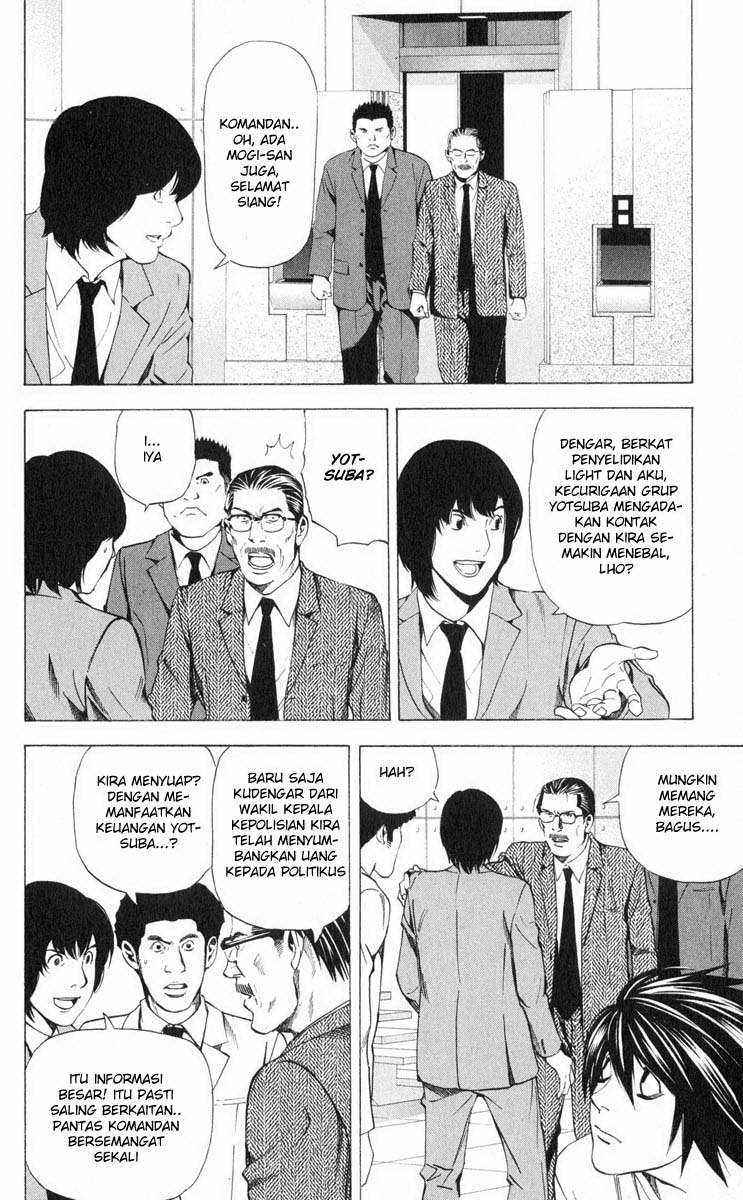 Read Death note ID Manga Online