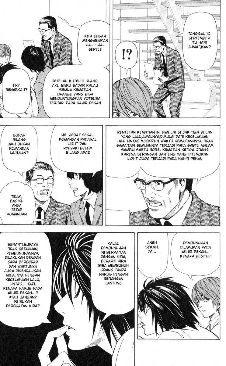 Read Death note ID Manga Online