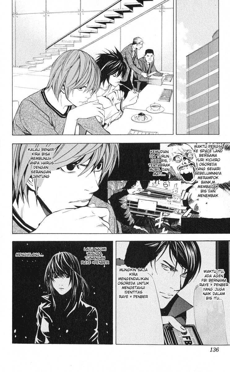 Read Death note ID Manga Online