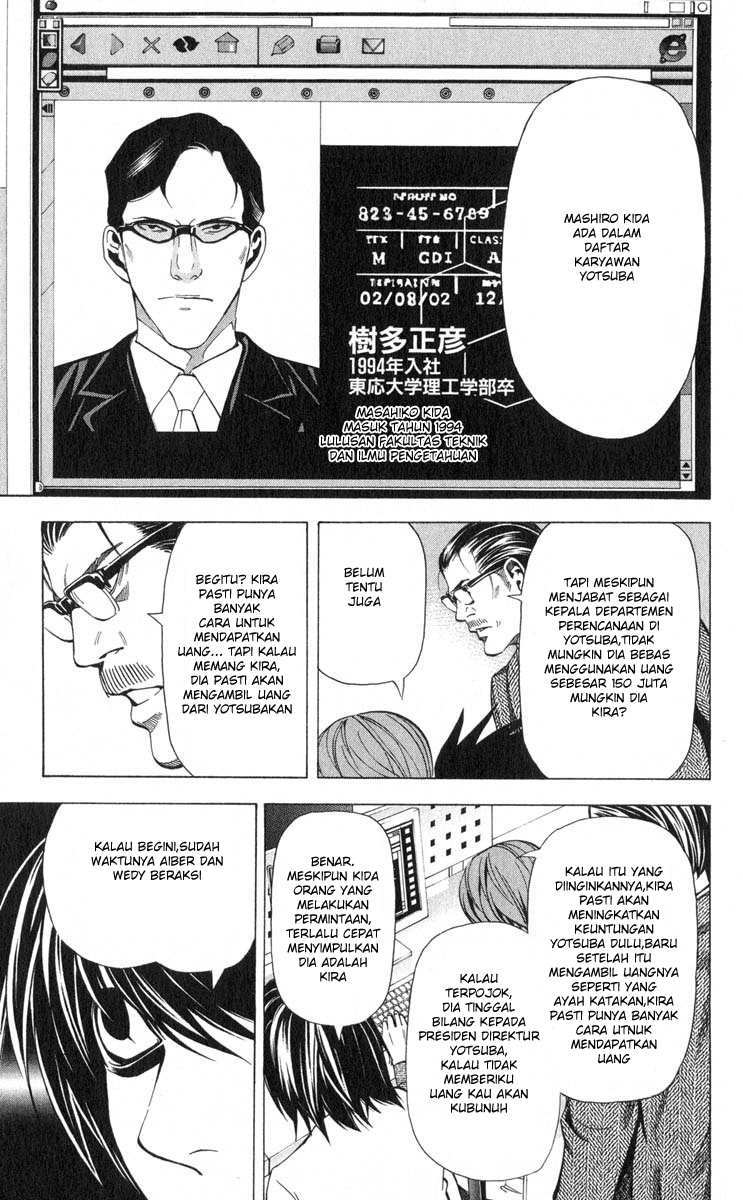Read Death note ID Manga Online