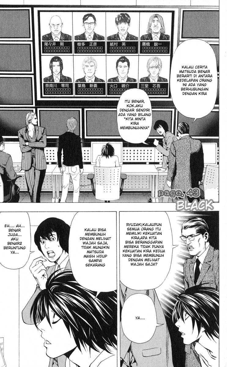 Read Death note ID Manga Online