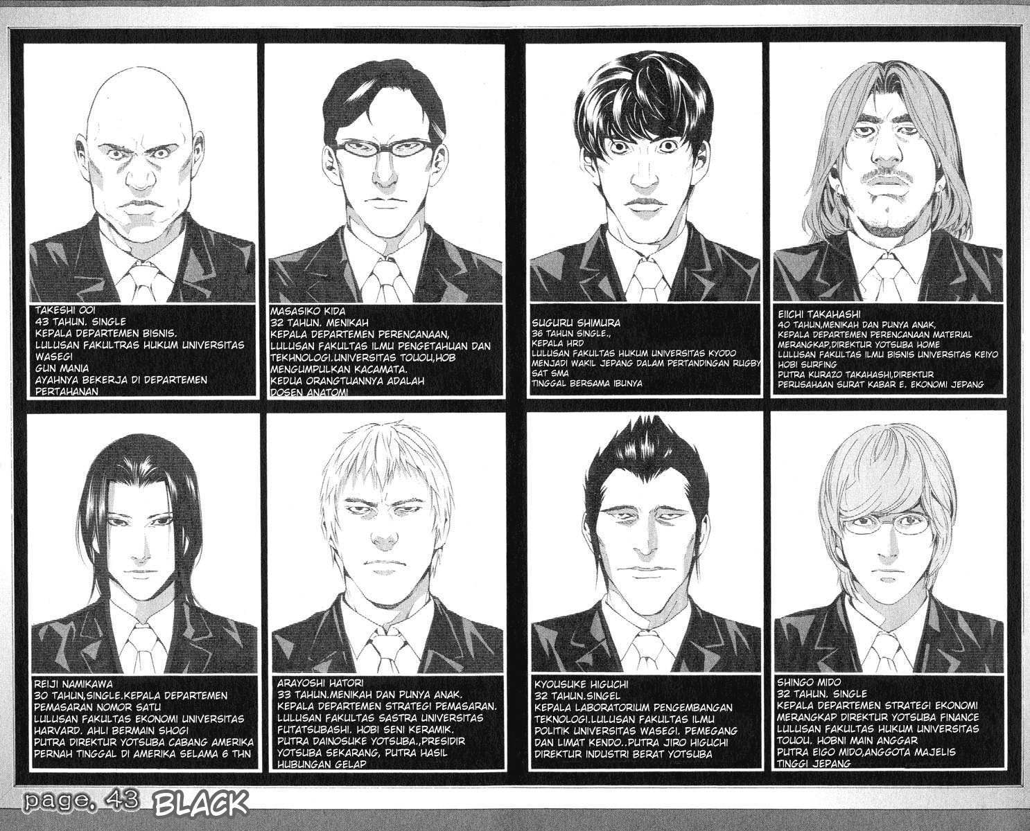 Read Death note ID Manga Online