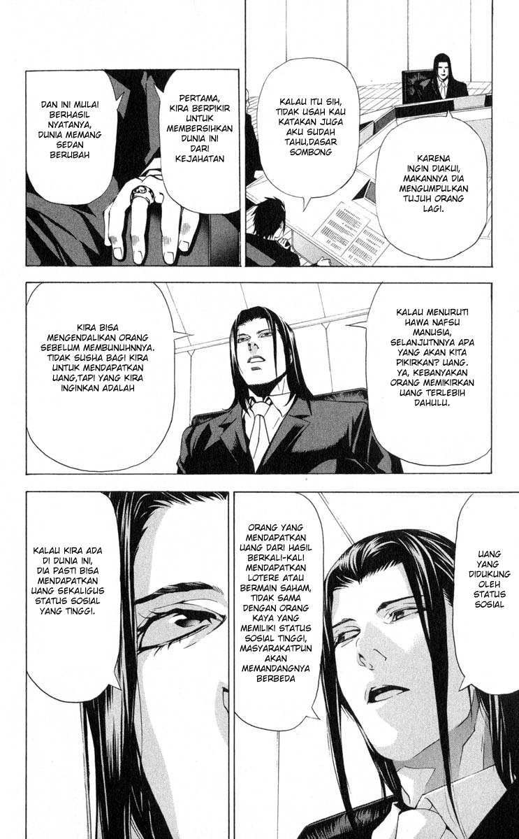 Read Death note ID Manga Online