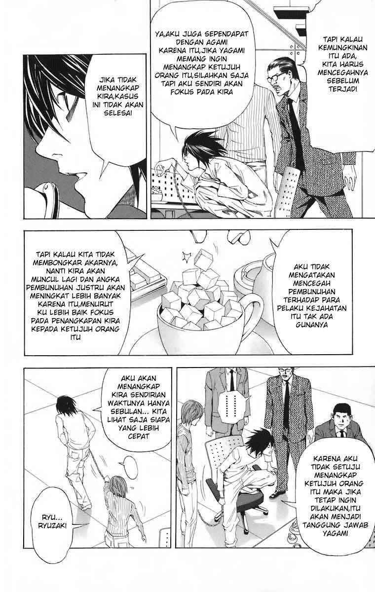 Read Death note ID Manga Online