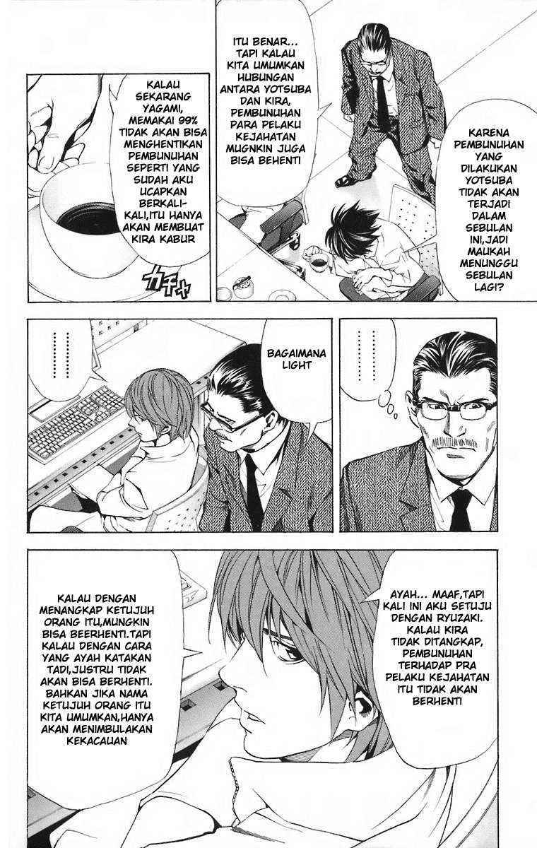 Read Death note ID Manga Online