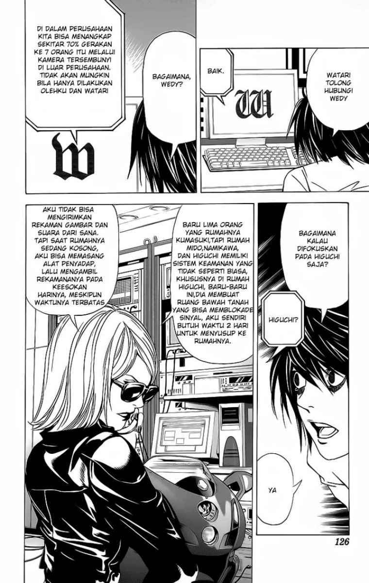 Read Death note ID Manga Online