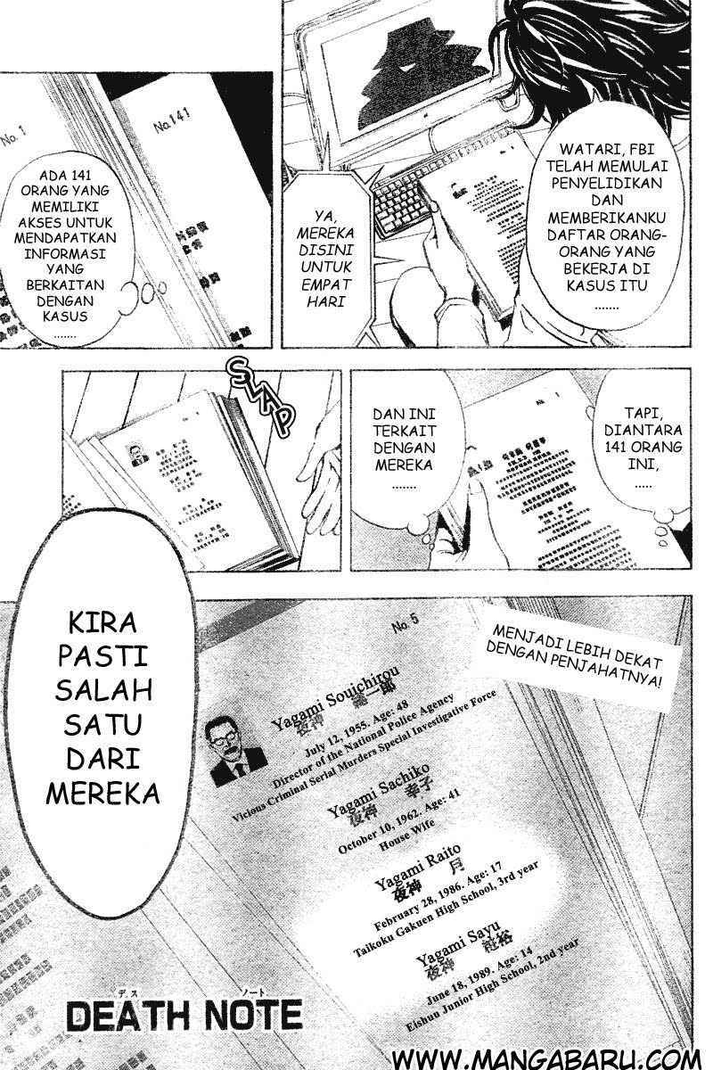 Read Death note ID Manga Online