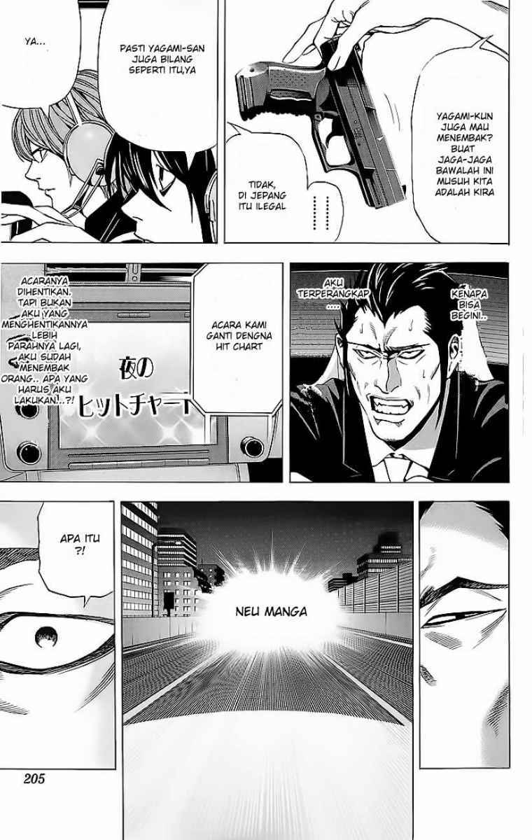 Read Death note ID Manga Online