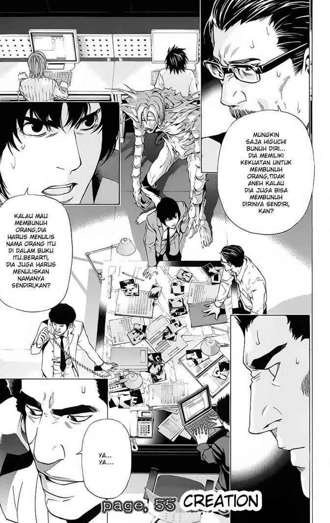 Read Death note ID Manga Online