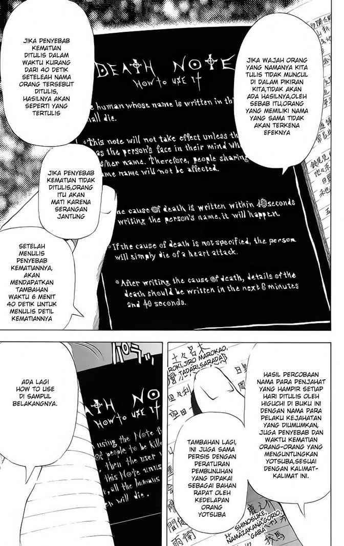 Read Death note ID Manga Online