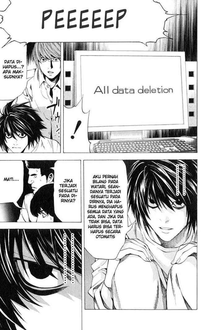 Read Death note ID Manga Online