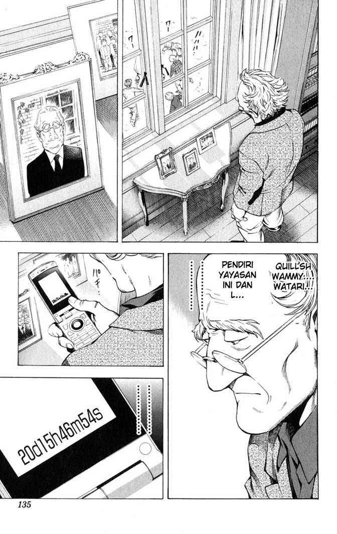 Read Death note ID Manga Online