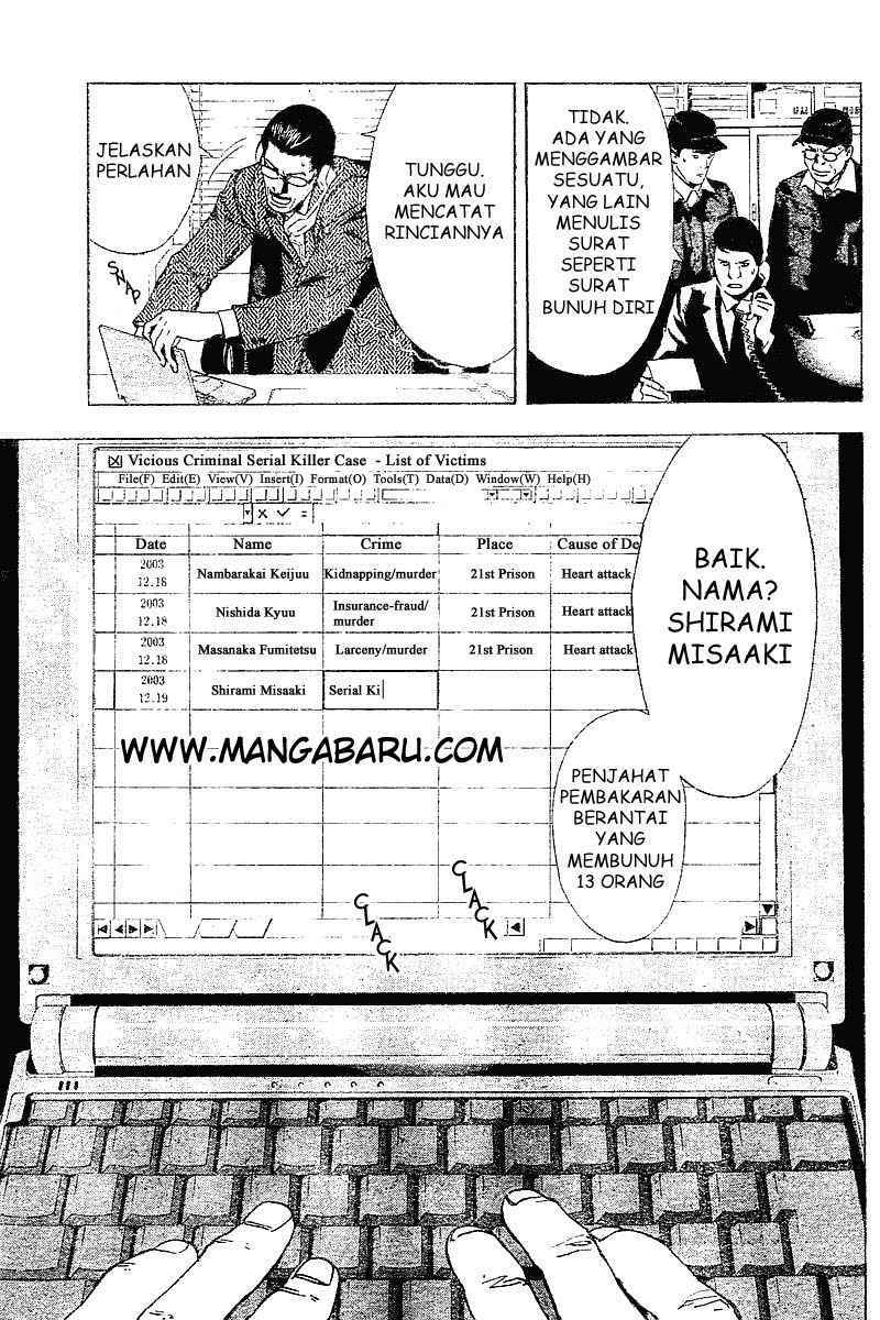 Read Death note ID Manga Online