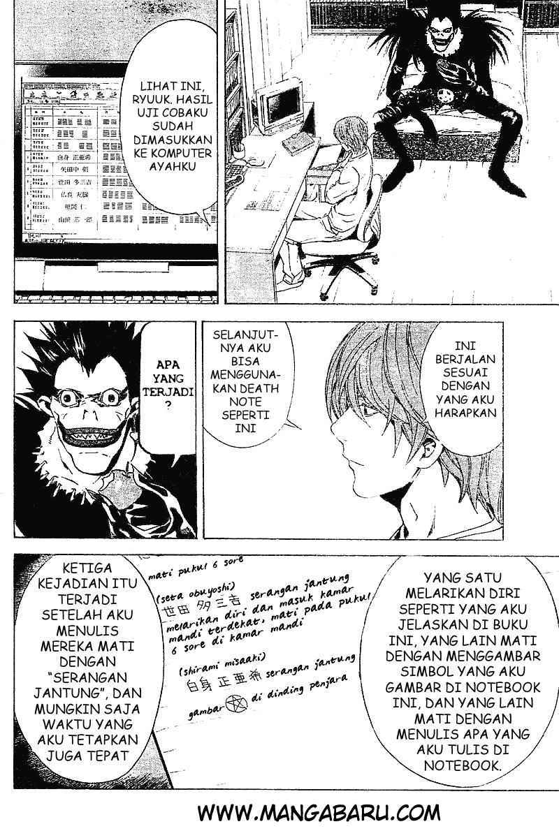 Read Death note ID Manga Online