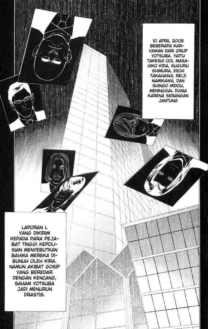Read Death note ID Manga Online