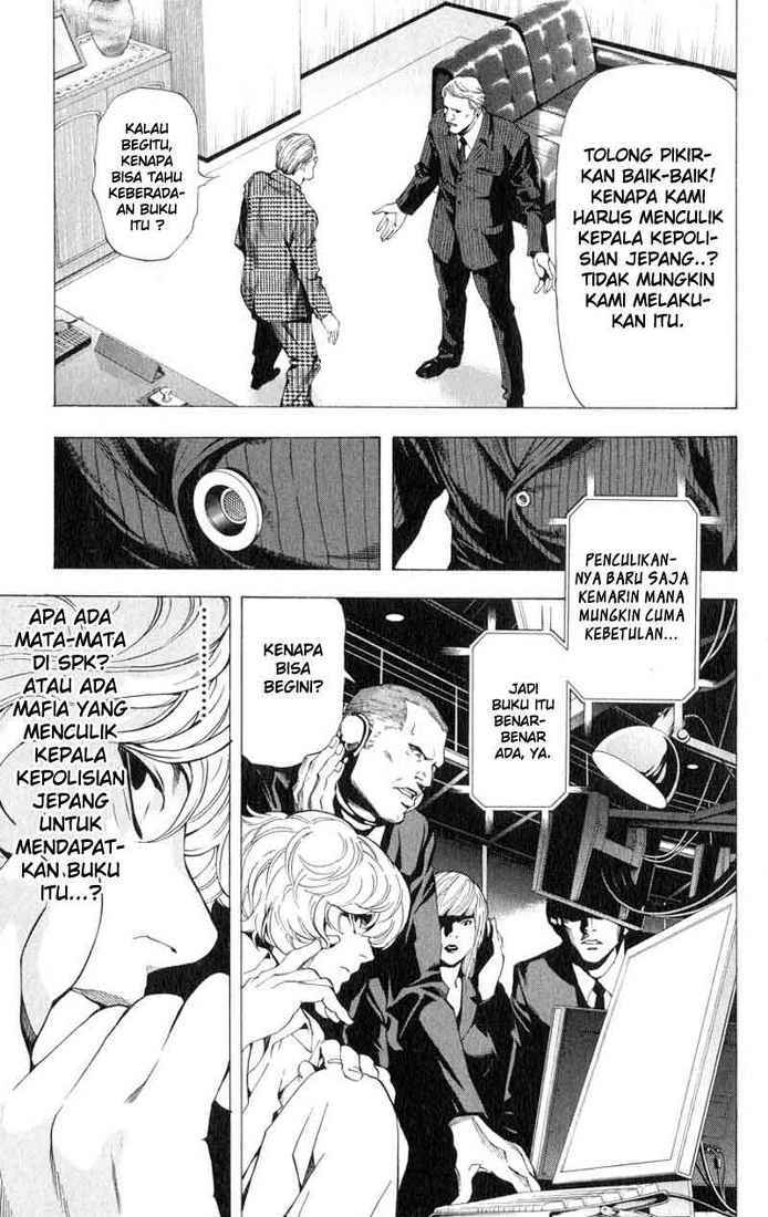 Read Death note ID Manga Online