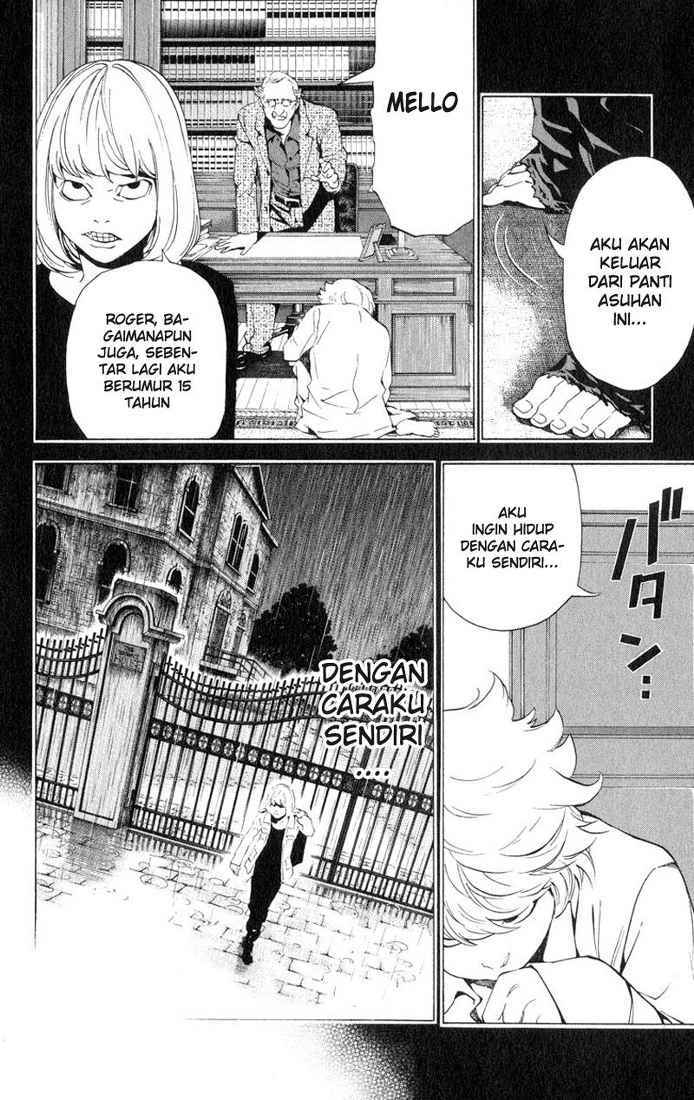 Read Death note ID Manga Online