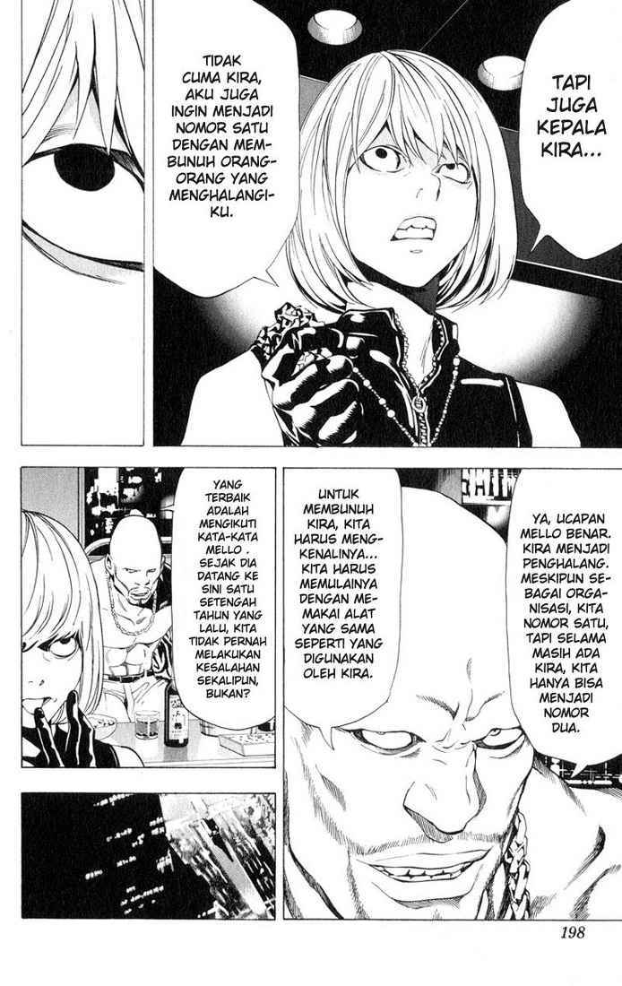 Read Death note ID Manga Online
