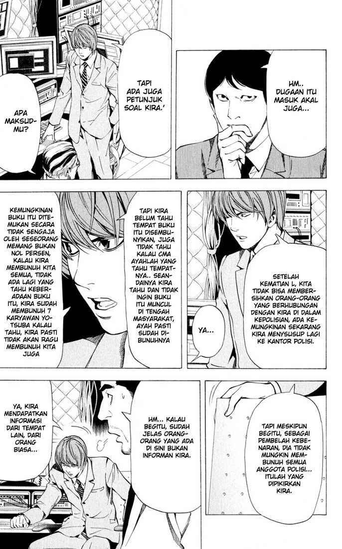 Read Death note ID Manga Online