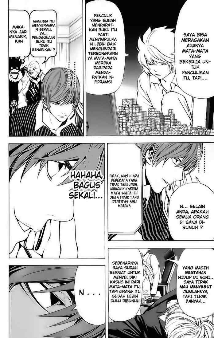 Read Death note ID Manga Online