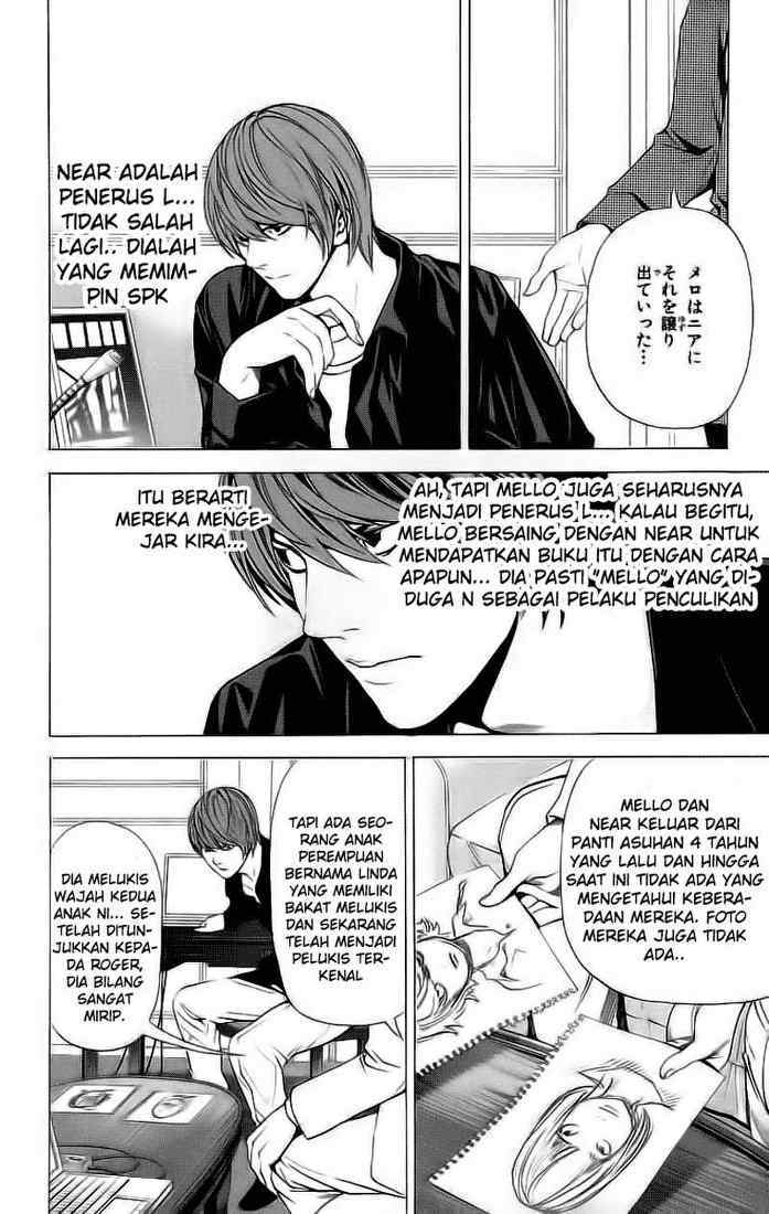Read Death note ID Manga Online