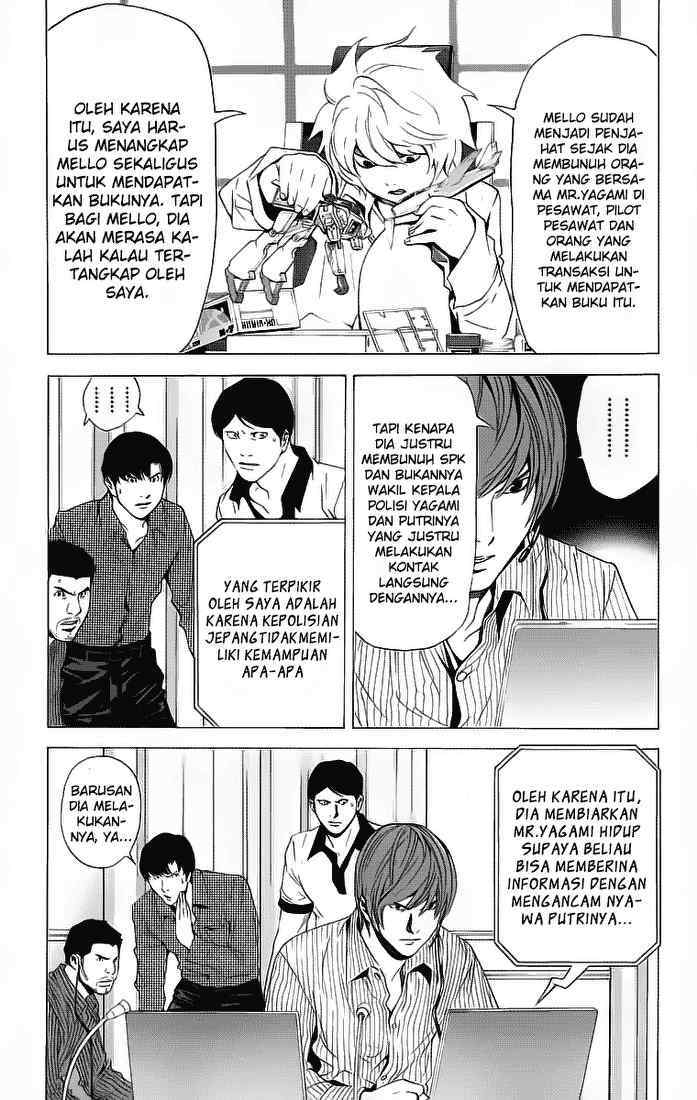 Read Death note ID Manga Online