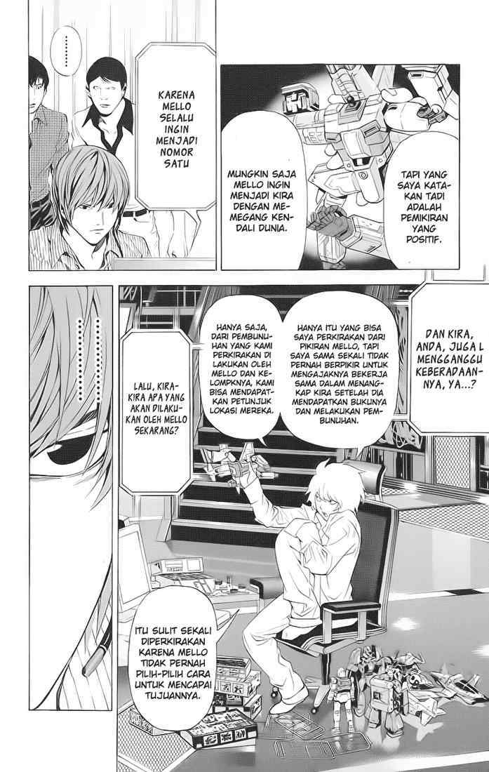 Read Death note ID Manga Online