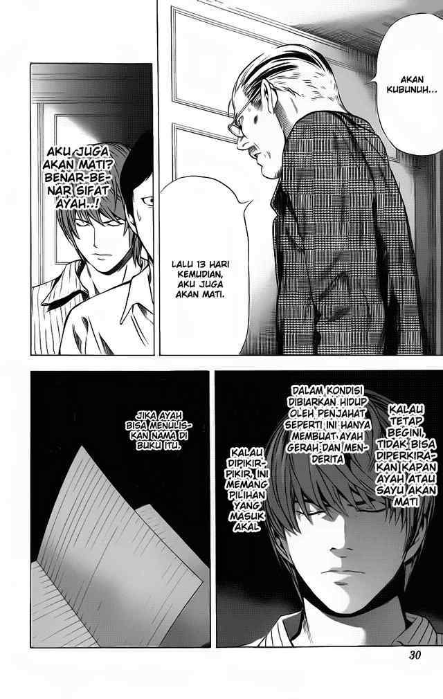 Read Death note ID Manga Online
