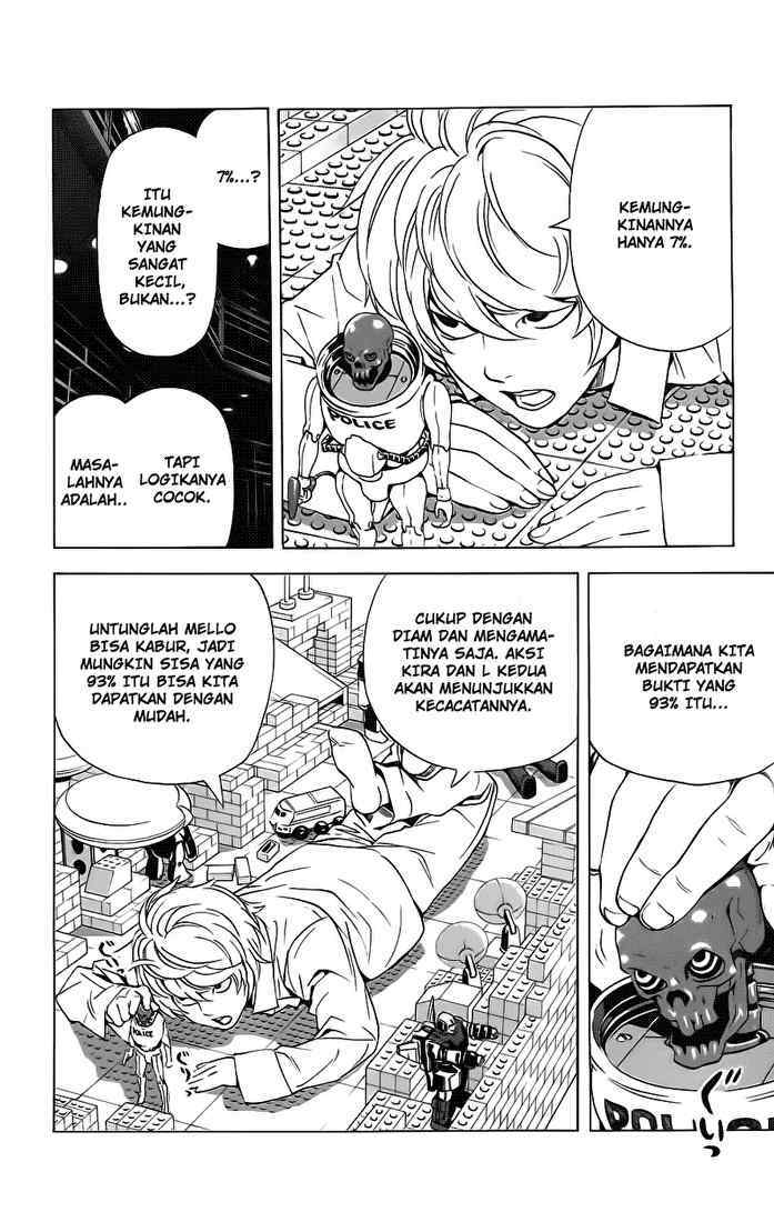 Read Death note ID Manga Online