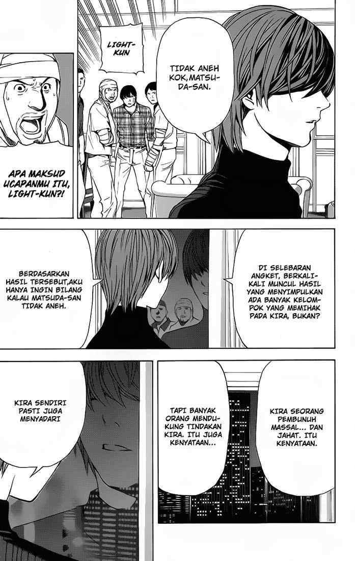 Read Death note ID Manga Online