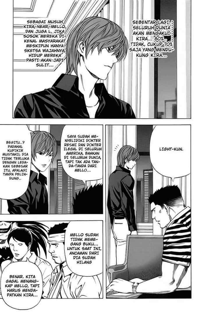 Read Death note ID Manga Online