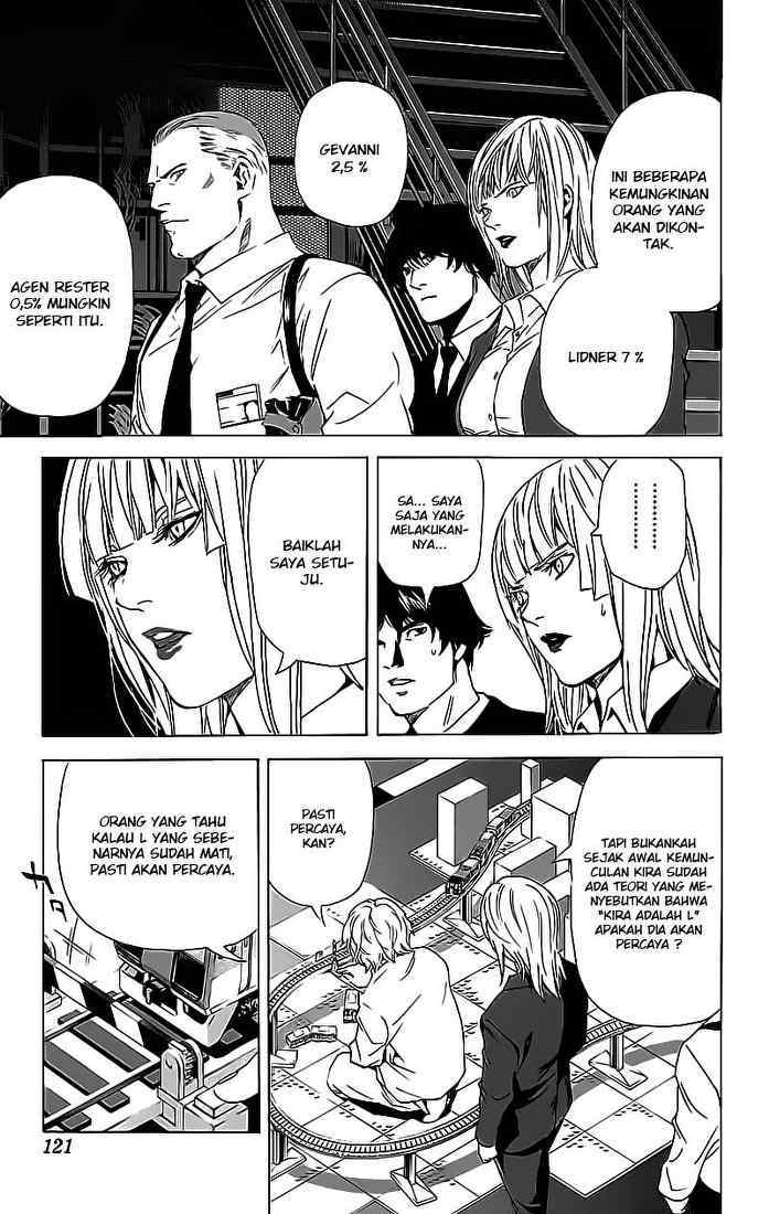 Read Death note ID Manga Online