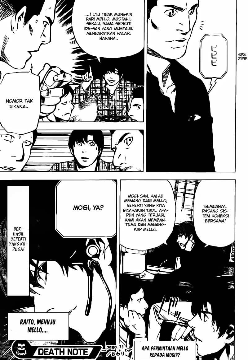 Read Death note ID Manga Online