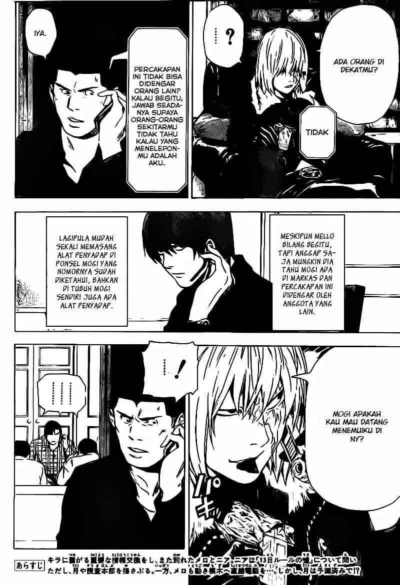 Read Death note ID Manga Online