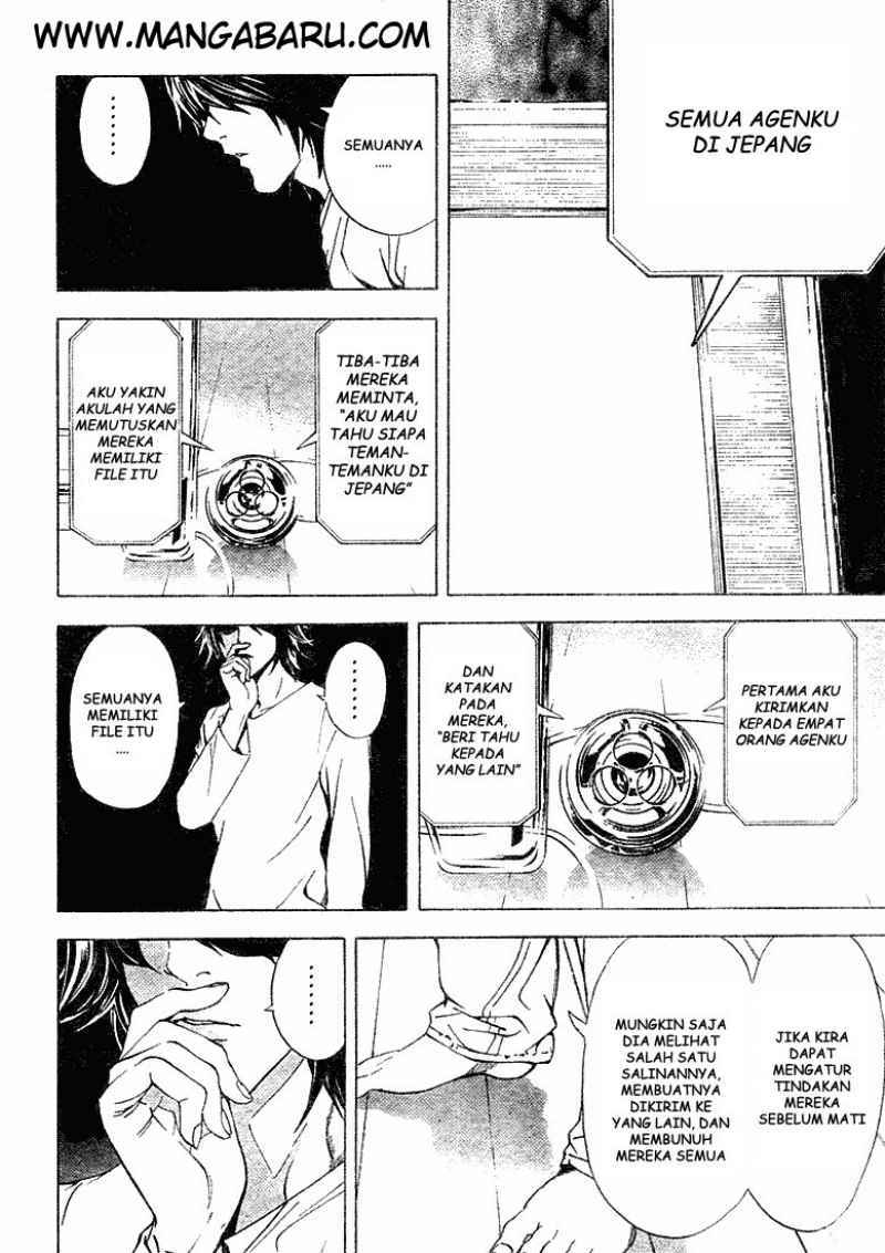 Read Death note ID Manga Online