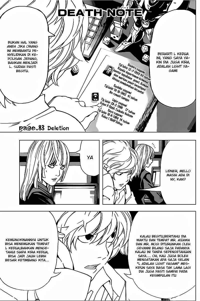 Read Death note ID Manga Online