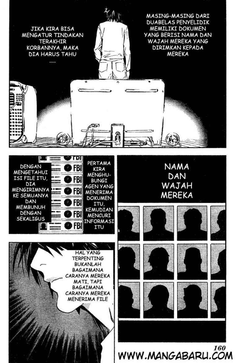 Read Death note ID Manga Online