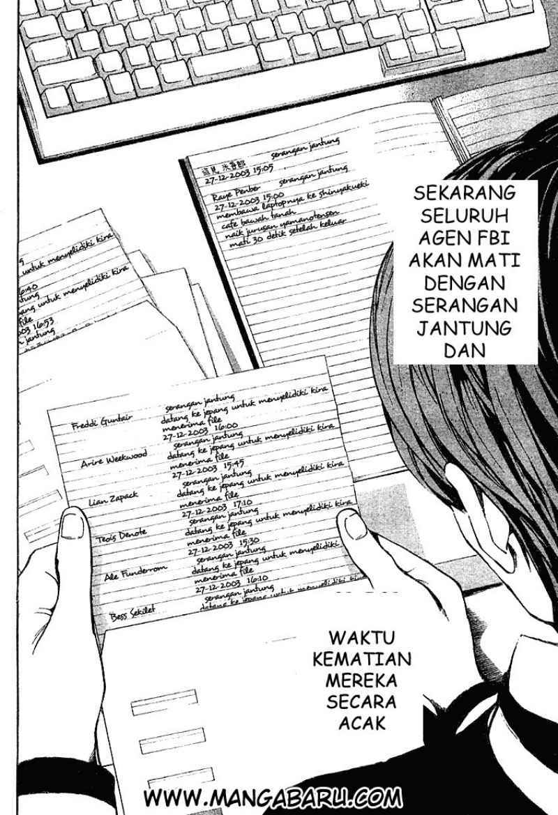 Read Death note ID Manga Online